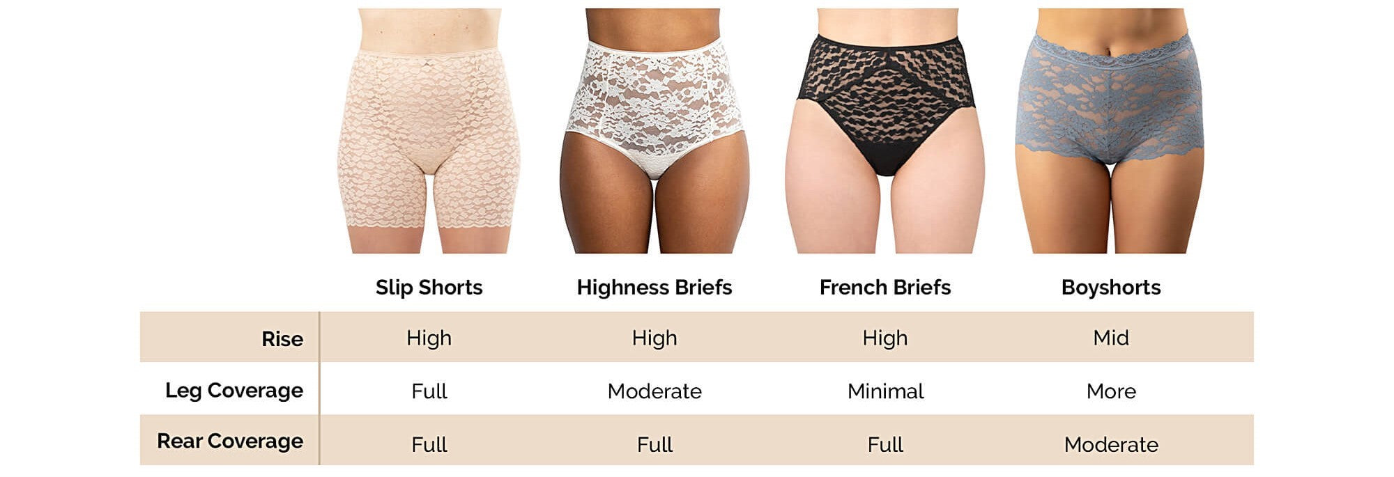different types womens underwear